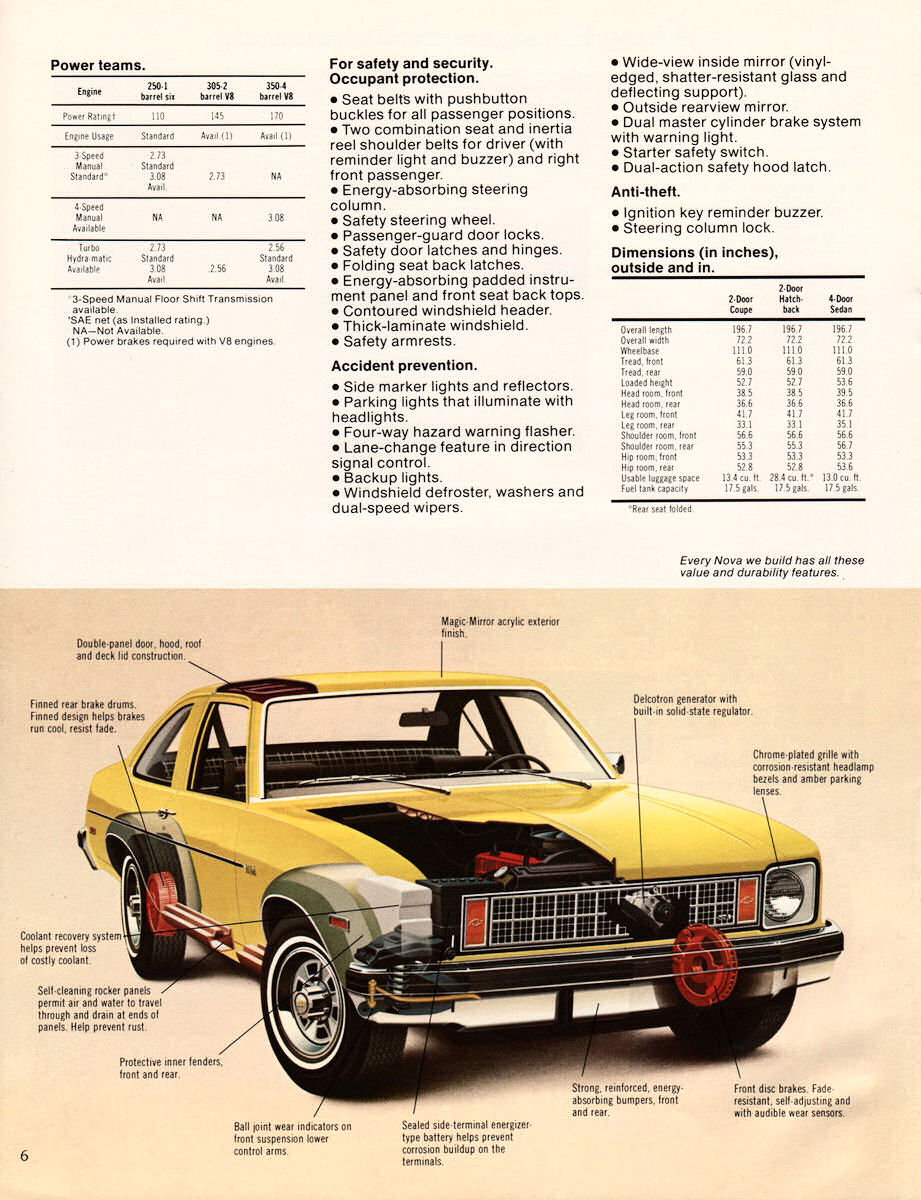 n_1977 Chevrolet Nova (Cdn)-06.jpg